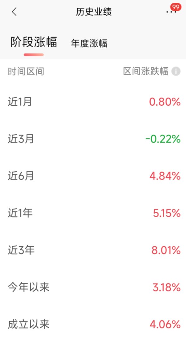 盛康优配 重磅新规将出台！银行理财产品信披会有哪些变化？