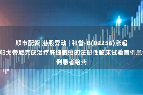 顺市配资 港股异动 | 和誉-B(02256)涨超5% 依帕戈替尼完成治疗肝细胞癌的注册性临床试验首例患者给药