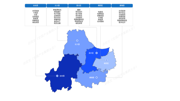 博远策略 启信宝数据透视：长三角文旅顶流！湖州休闲旅游产业链企业超4000家
