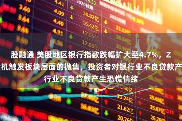 股融通 美股地区银行指数跌幅扩大至4.7%，Zions信用危机触发板块层面的抛售，投资者对银行业不良贷款产生恐慌情绪